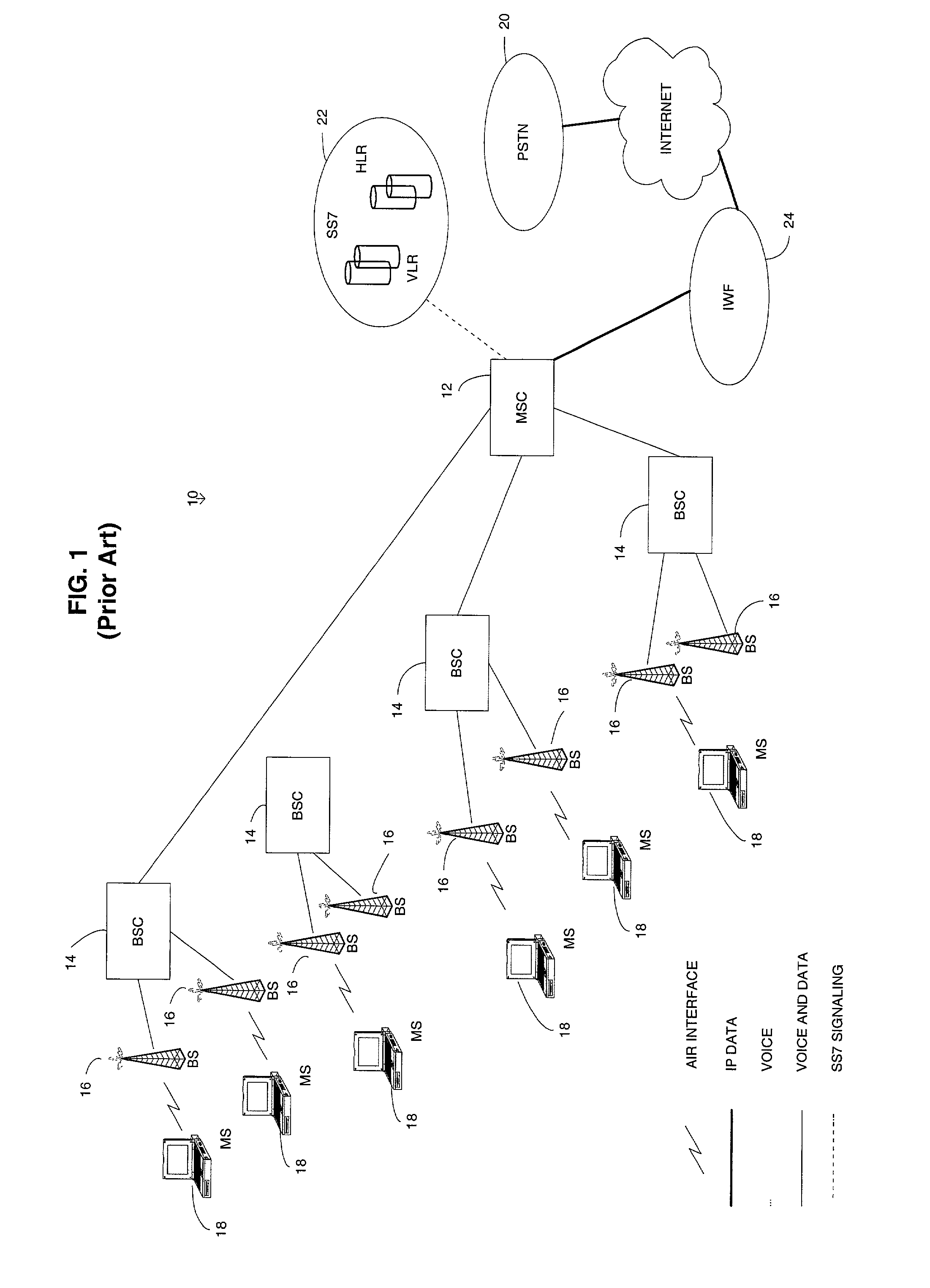 Method for dynamically allocating IP addresses for time sensitive hosts based on priorities and guard bands