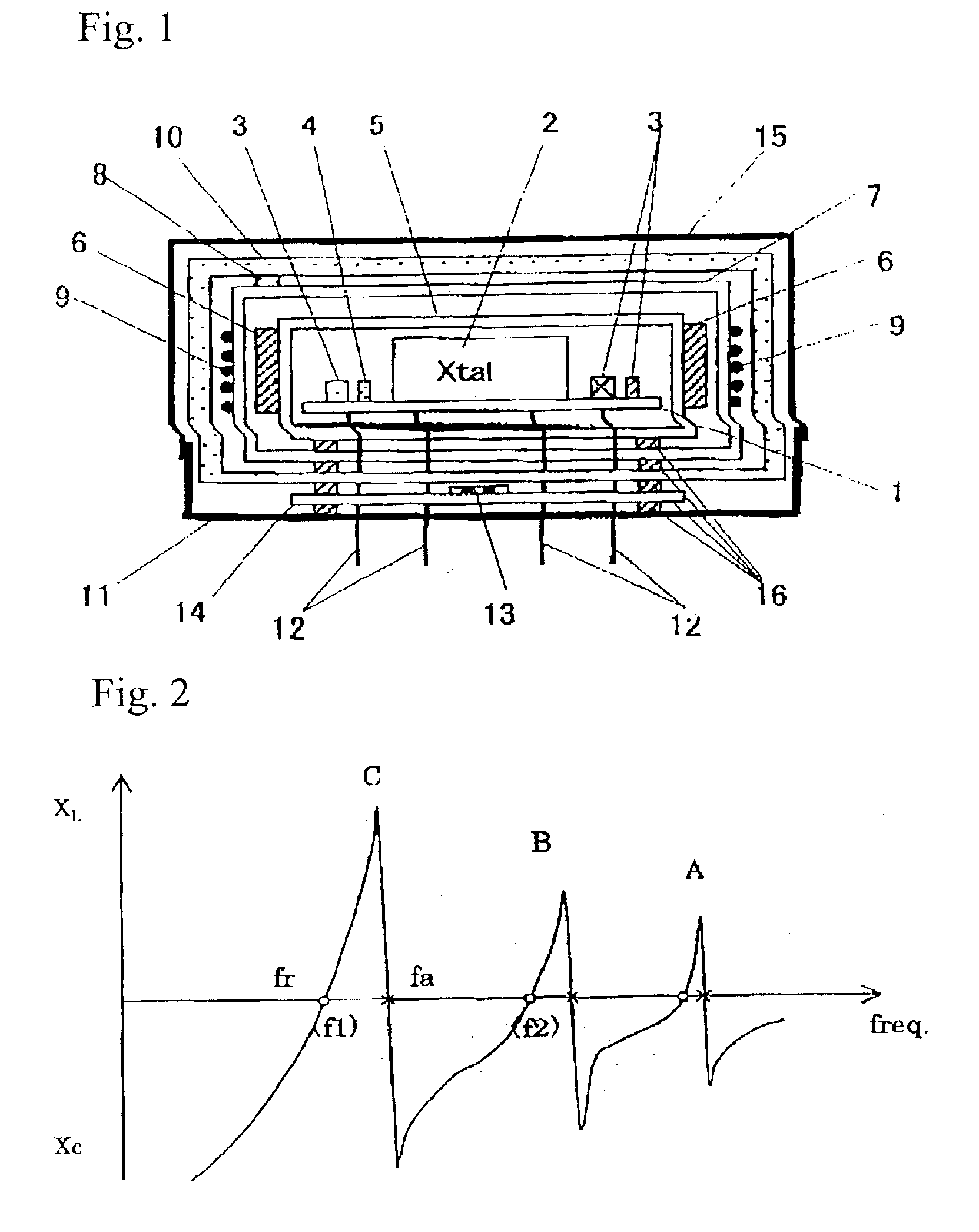 High-stability piezoelectric oscillator