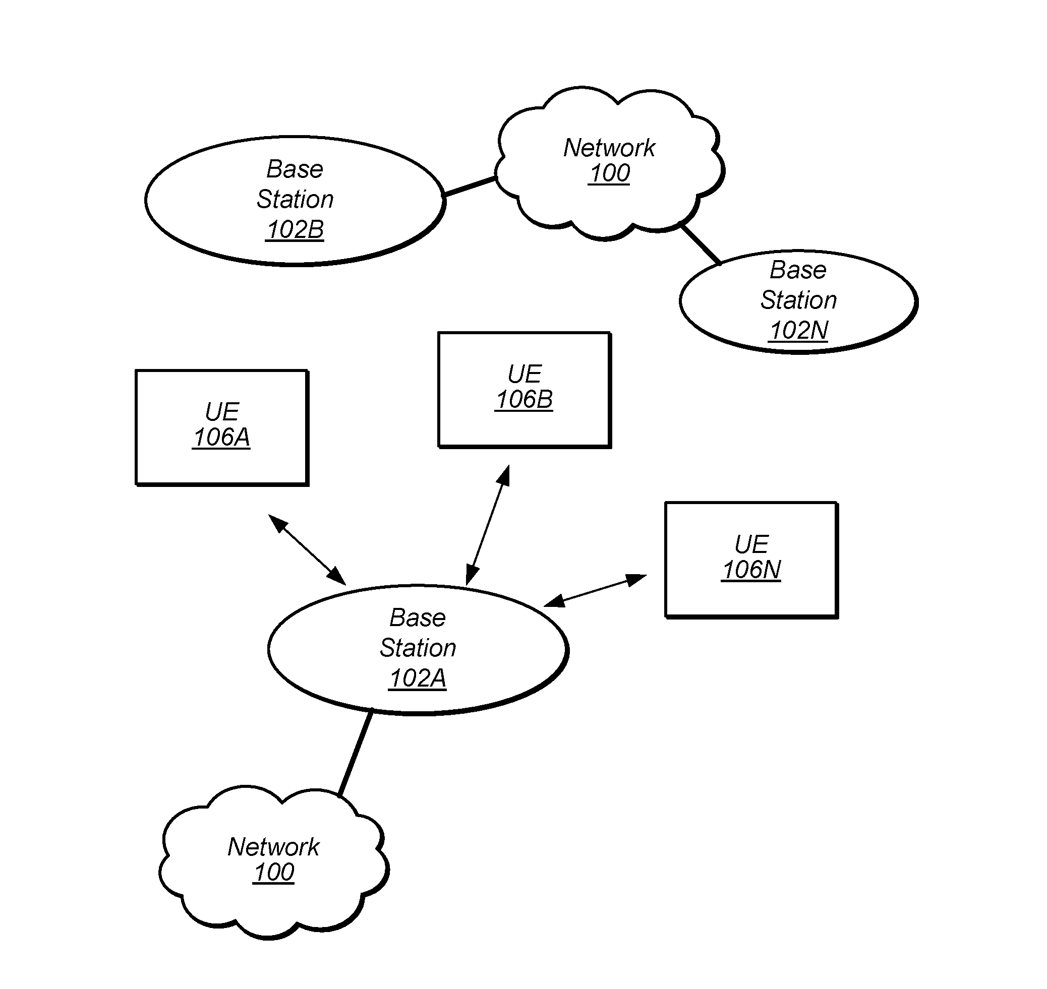 Stopping Criteria for Turbo Decoder