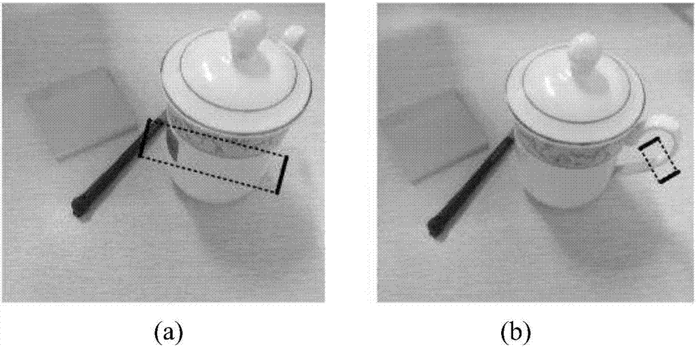 Target capture point prediction method based on online confidence discrimination