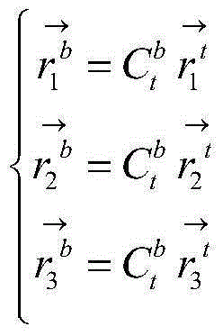 Fine Alignment Algorithm Based on AHRS