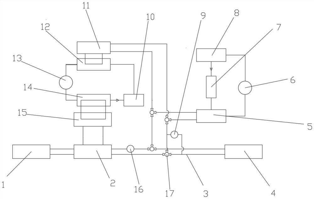 Solar energy and heat pump combined heat supply system and method suitable for alpine region