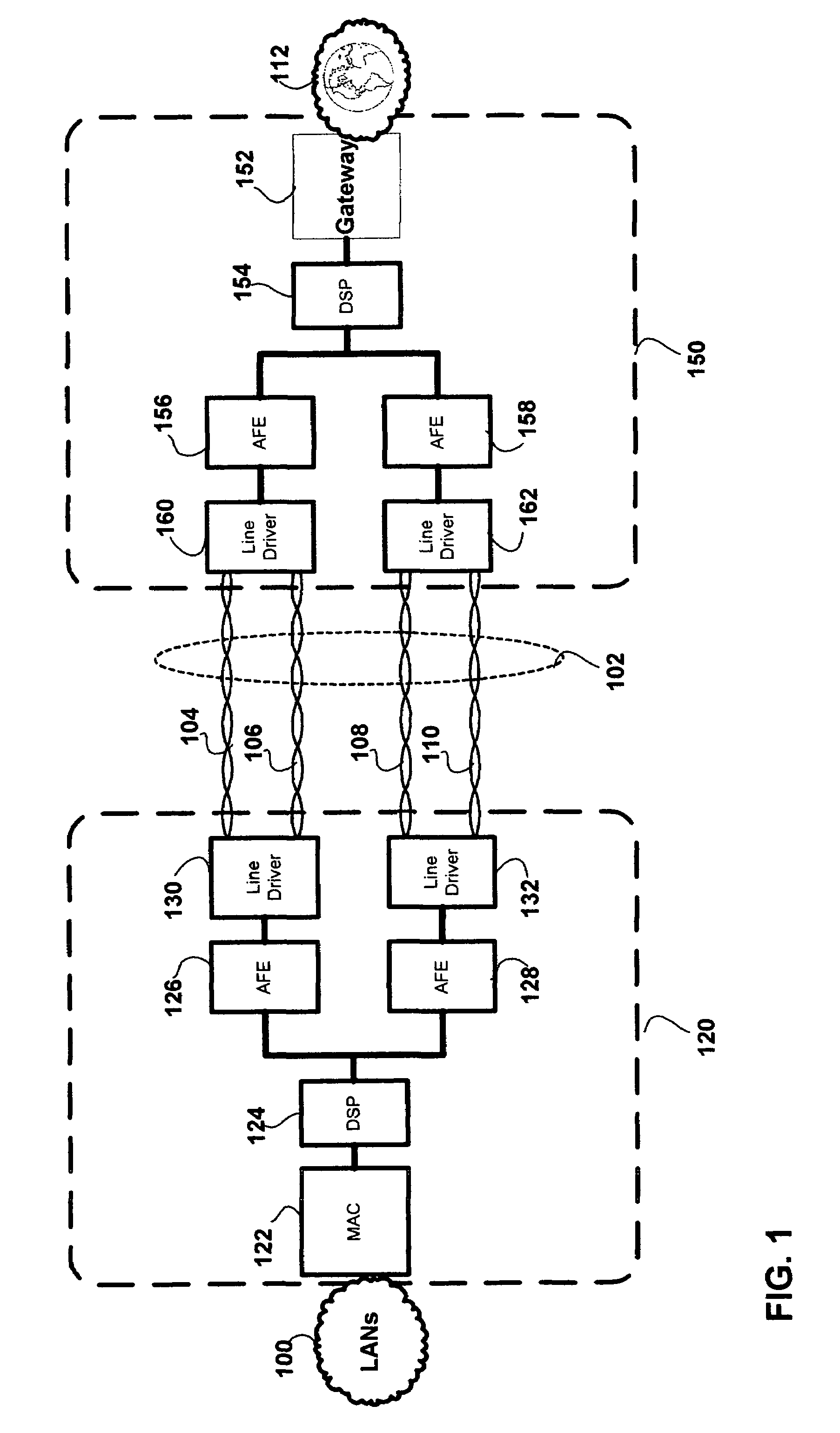 Method and apparatus for error correction in multi-line multi-tone gigabit transmission systems