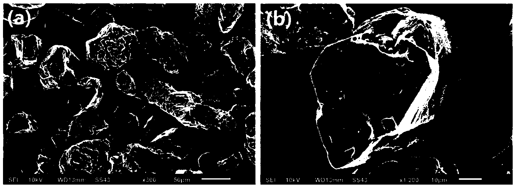 Aluminum hydride surface coating modification method