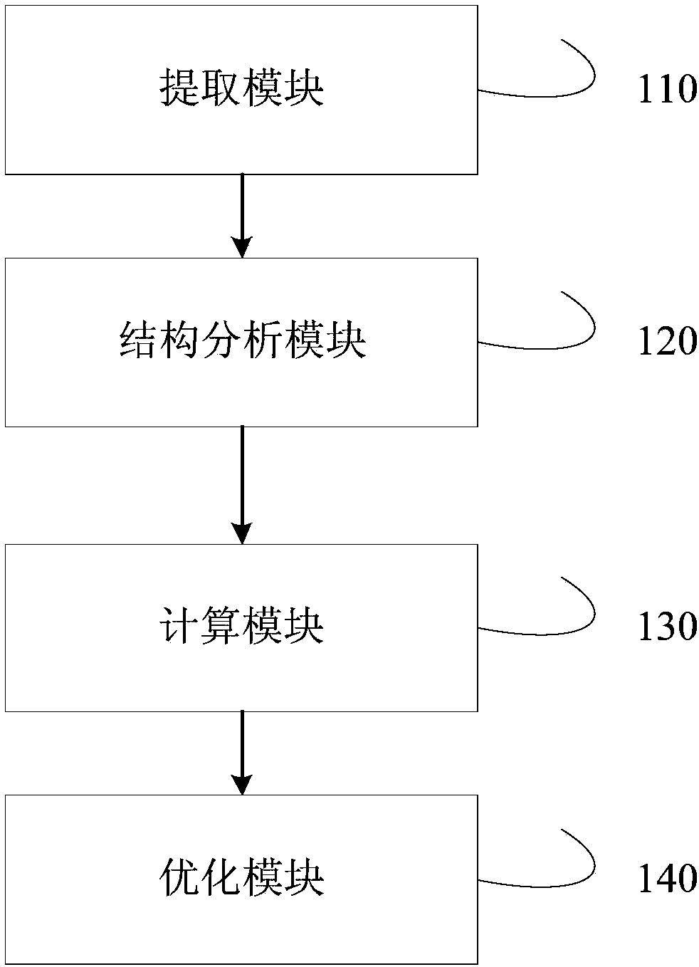 Design method and system for reinforced concrete beam based on building information model