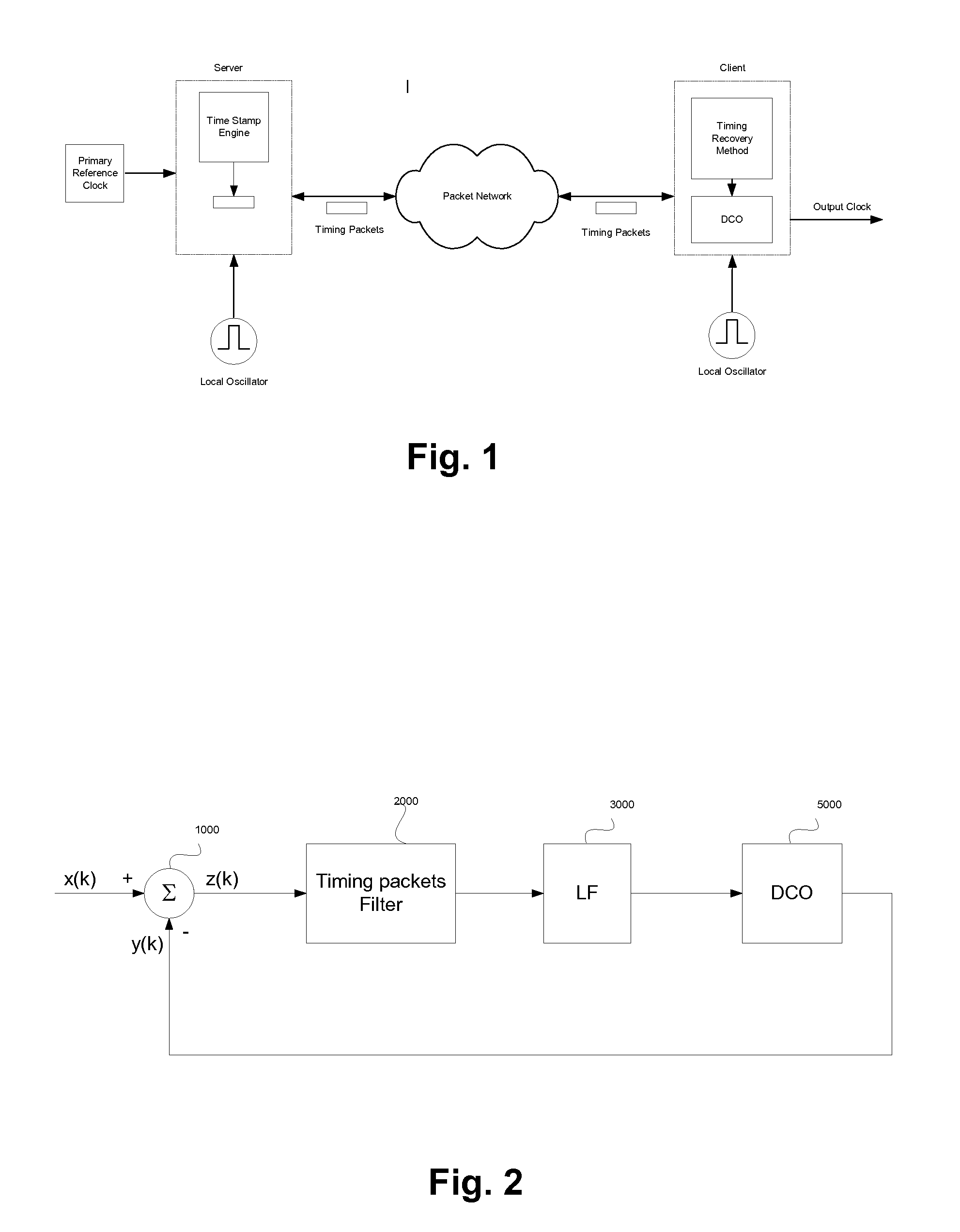 Clock Recovery Method over Packet Switched Networks based on Network Quiet Period Detection