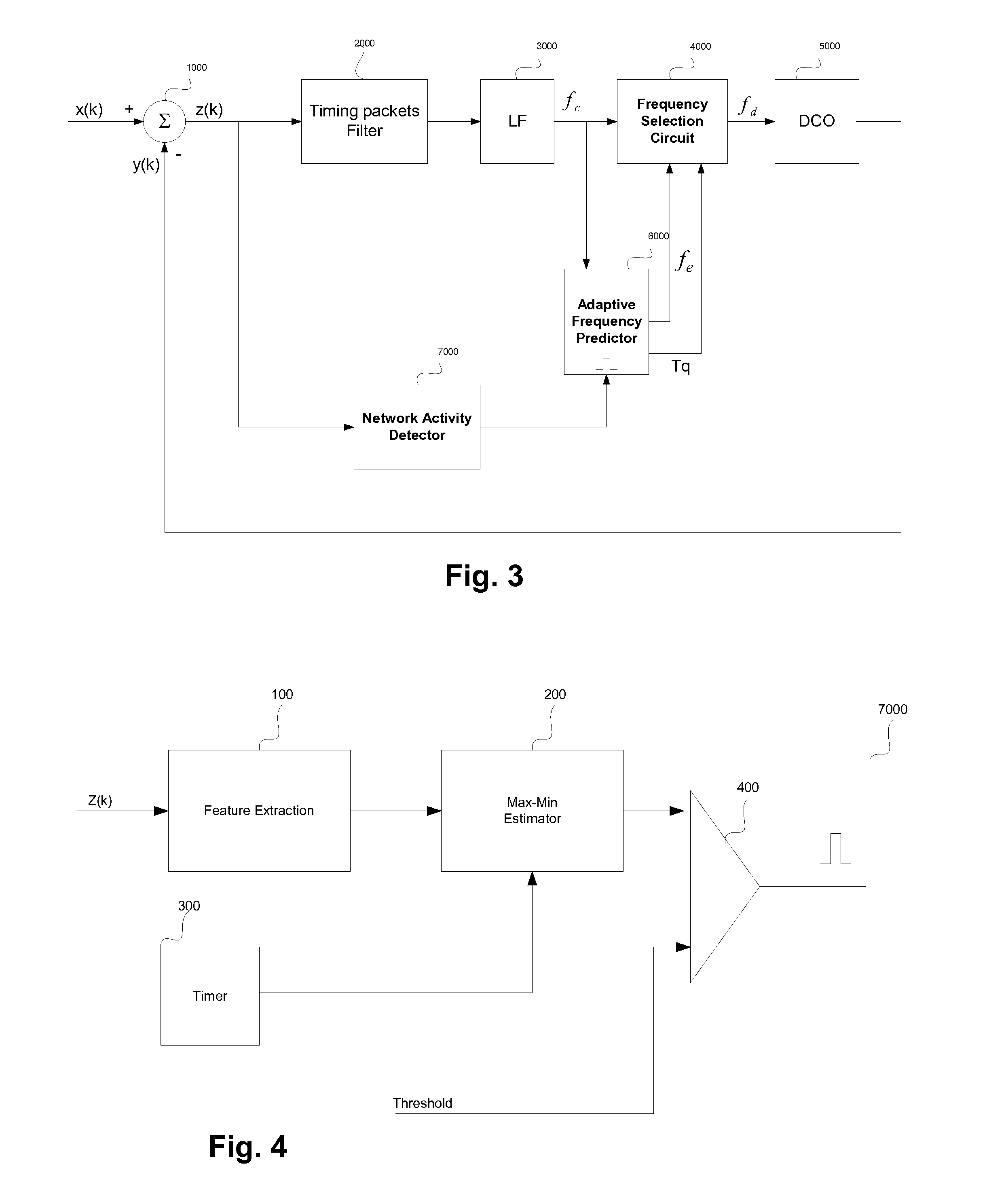 Clock Recovery Method over Packet Switched Networks based on Network Quiet Period Detection