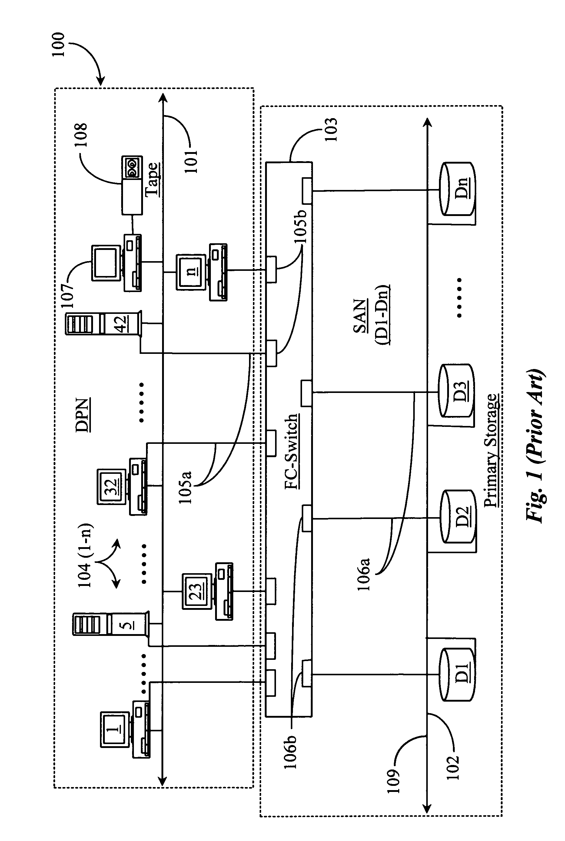 Methods and apparatus for accessing data from a primary data storage system for secondary storage