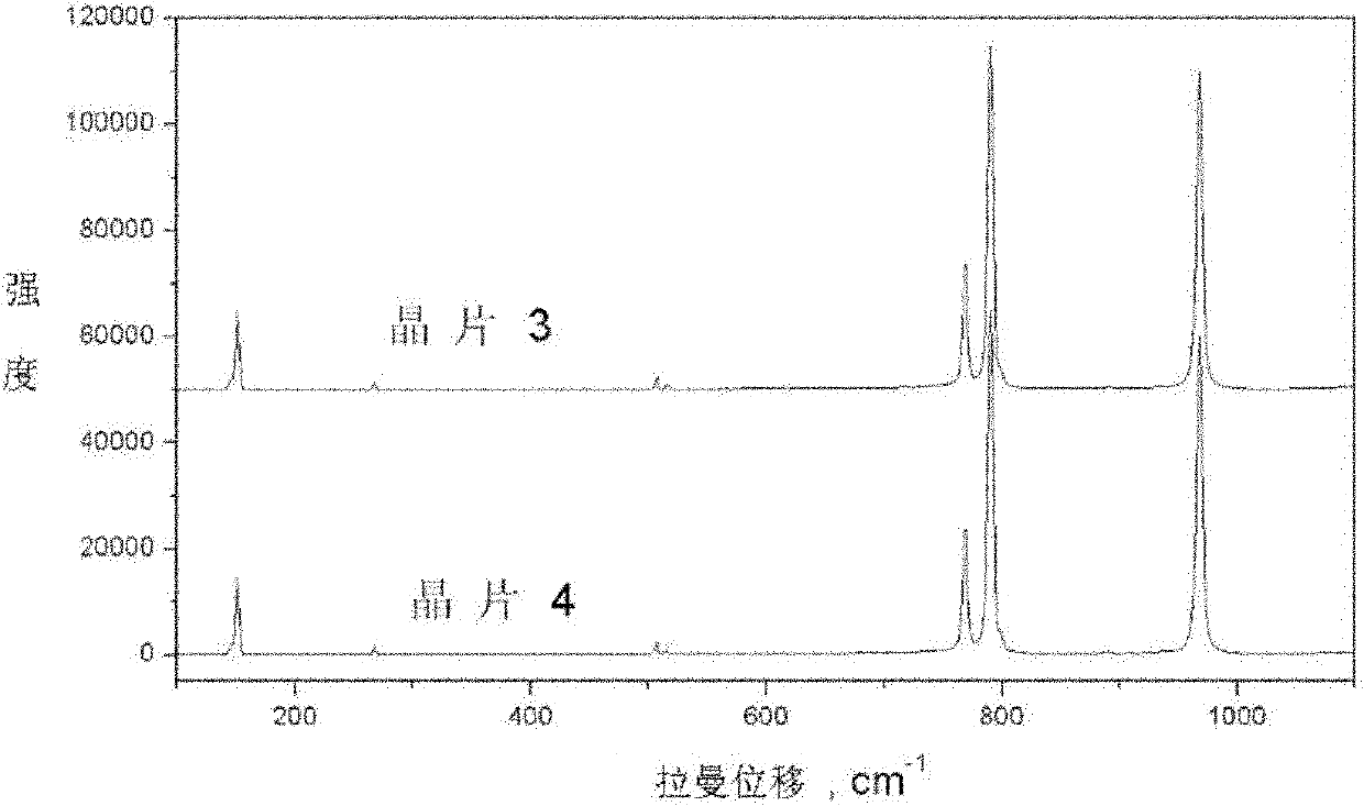 Semi-insulating silicon carbide mono-crystal