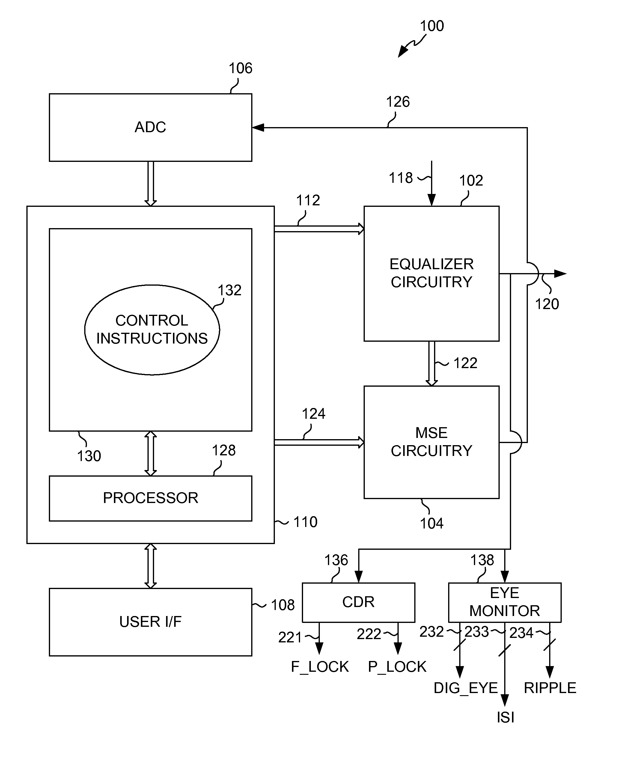 Rate-adaptive equalizer that automatically initializes itself based on detected channel conditions, and a method