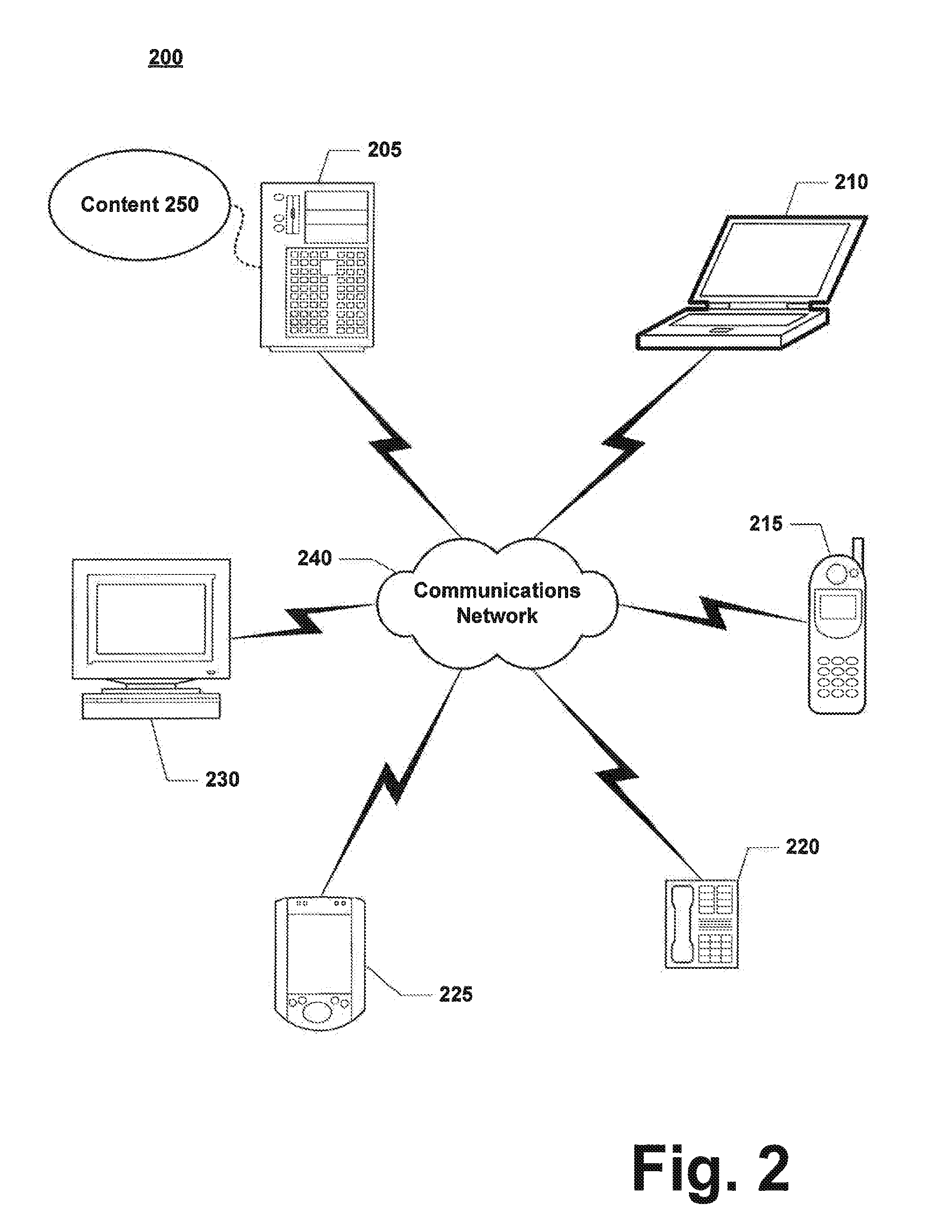 System and method for promoting and tracking physical activity among a participating group of individuals