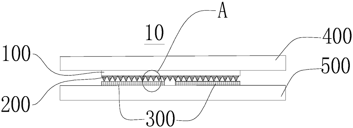 Pressure sensor preparation method and pressure sensor prepared by the method