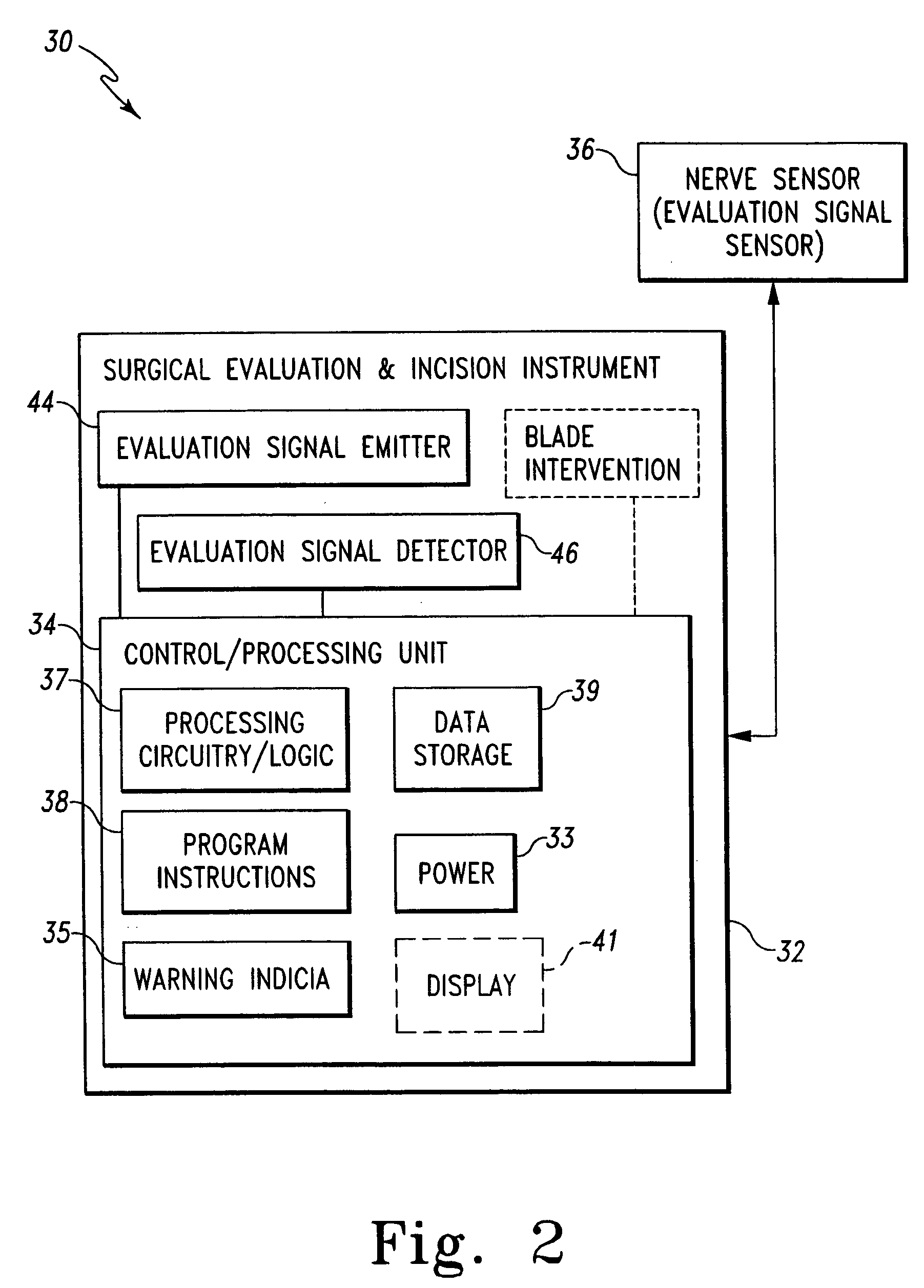 Surgical scalpel and system particularly for use in a transverse carpal ligament surgical procedure