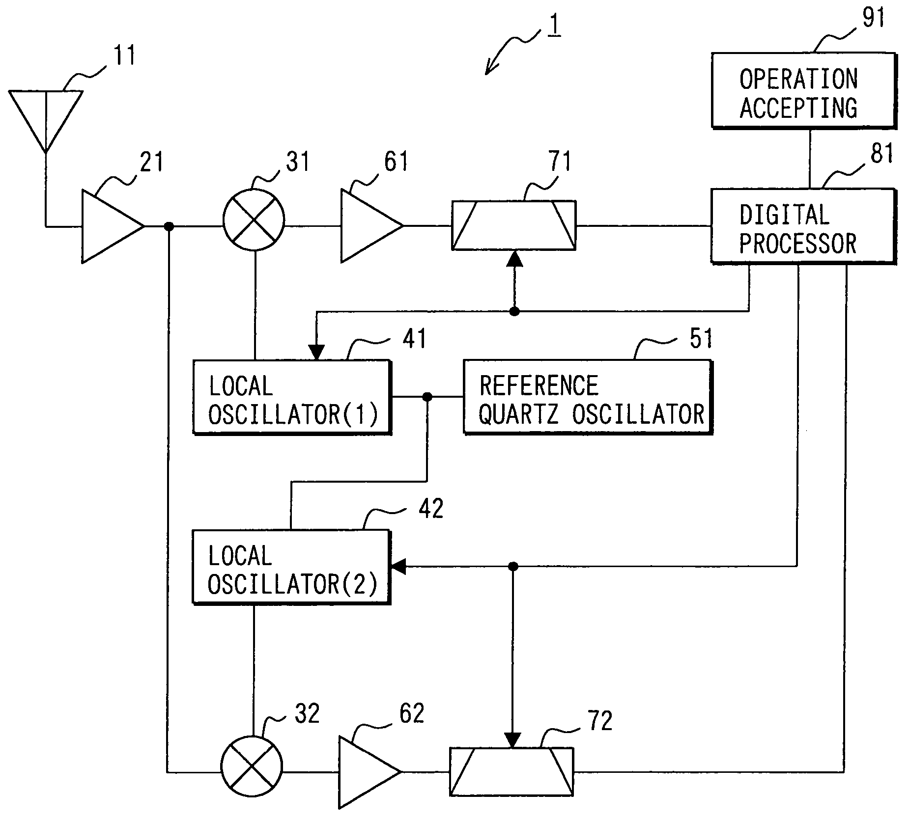 Satellite-positioning signal receiving device