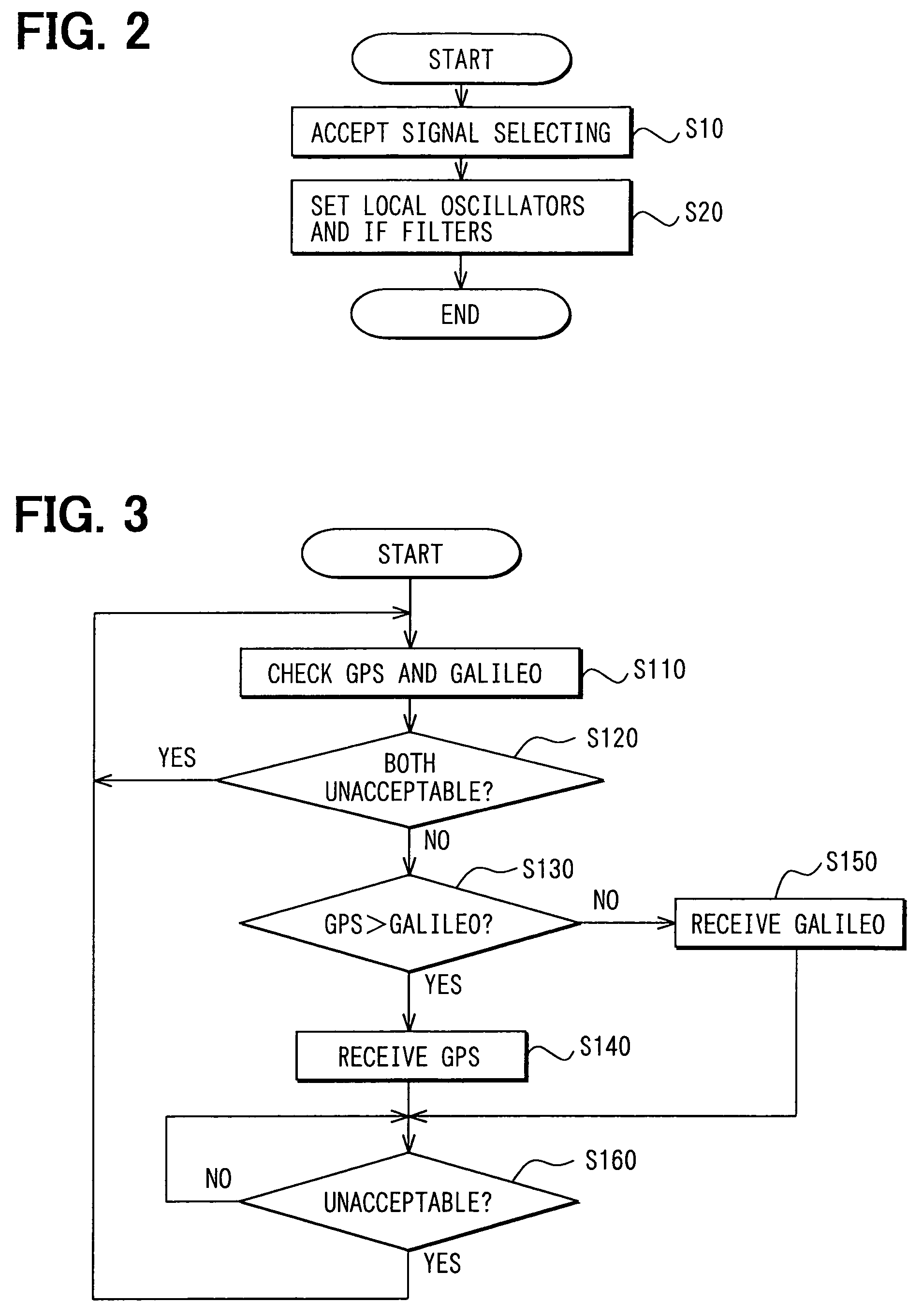 Satellite-positioning signal receiving device