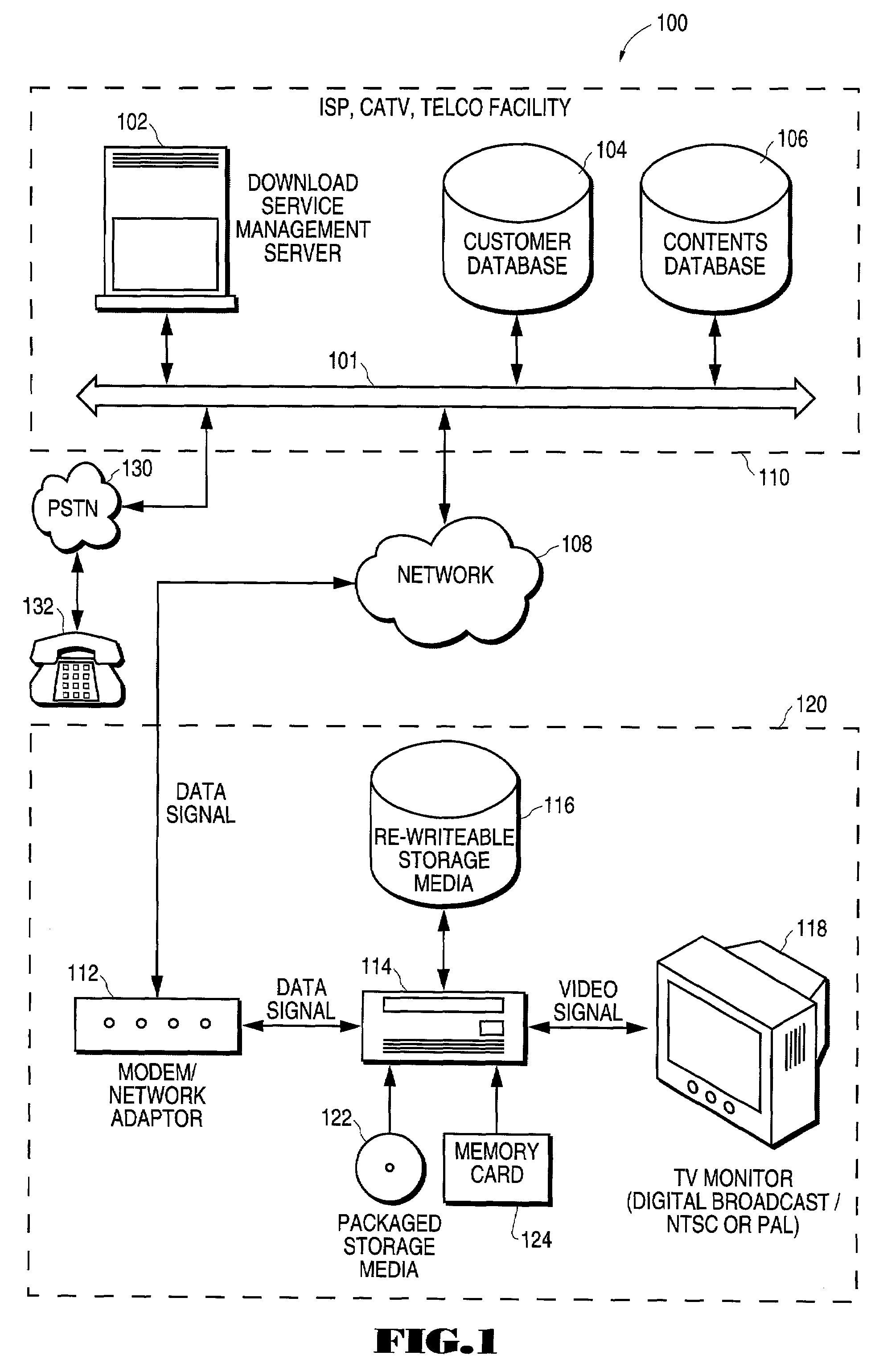 Method and system for securely distributing computer software products