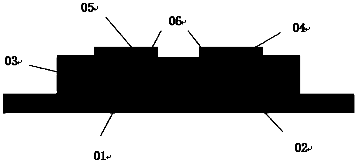 Praseodymium indium zinc oxide thin film transistor and preparation method thereof