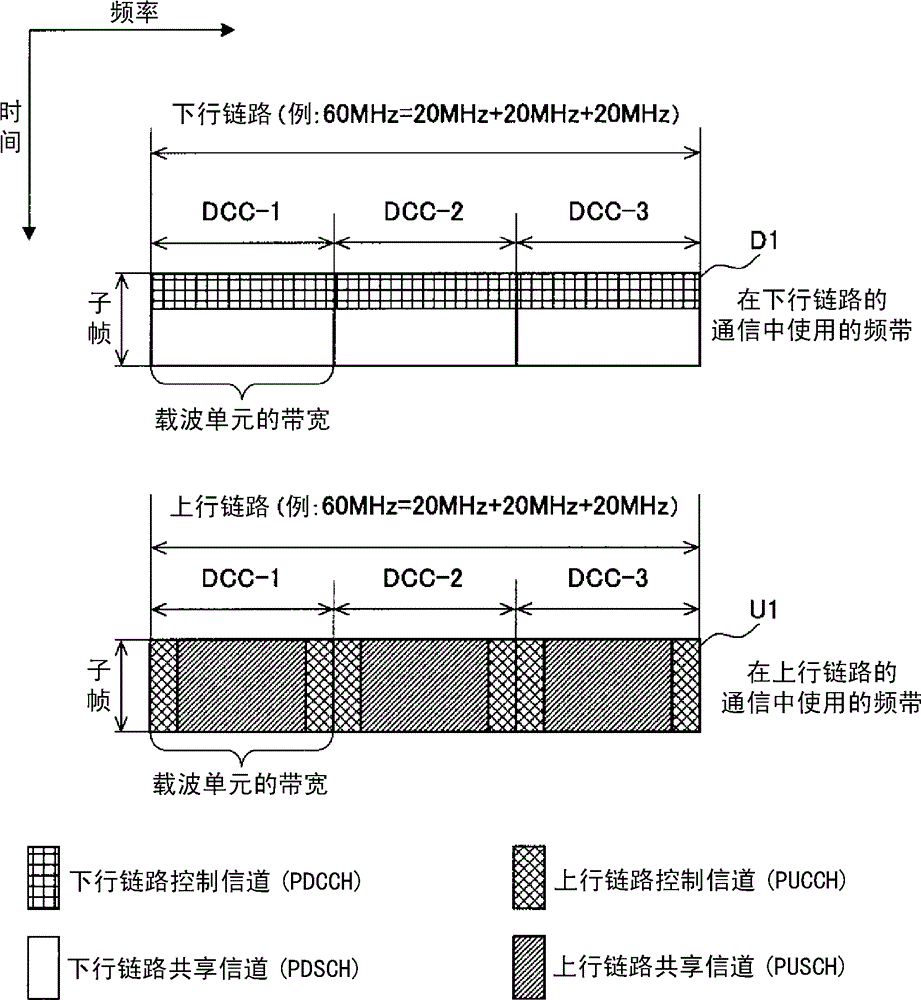 Mobile station device, base station device, wireless communication method, and integrated circuit