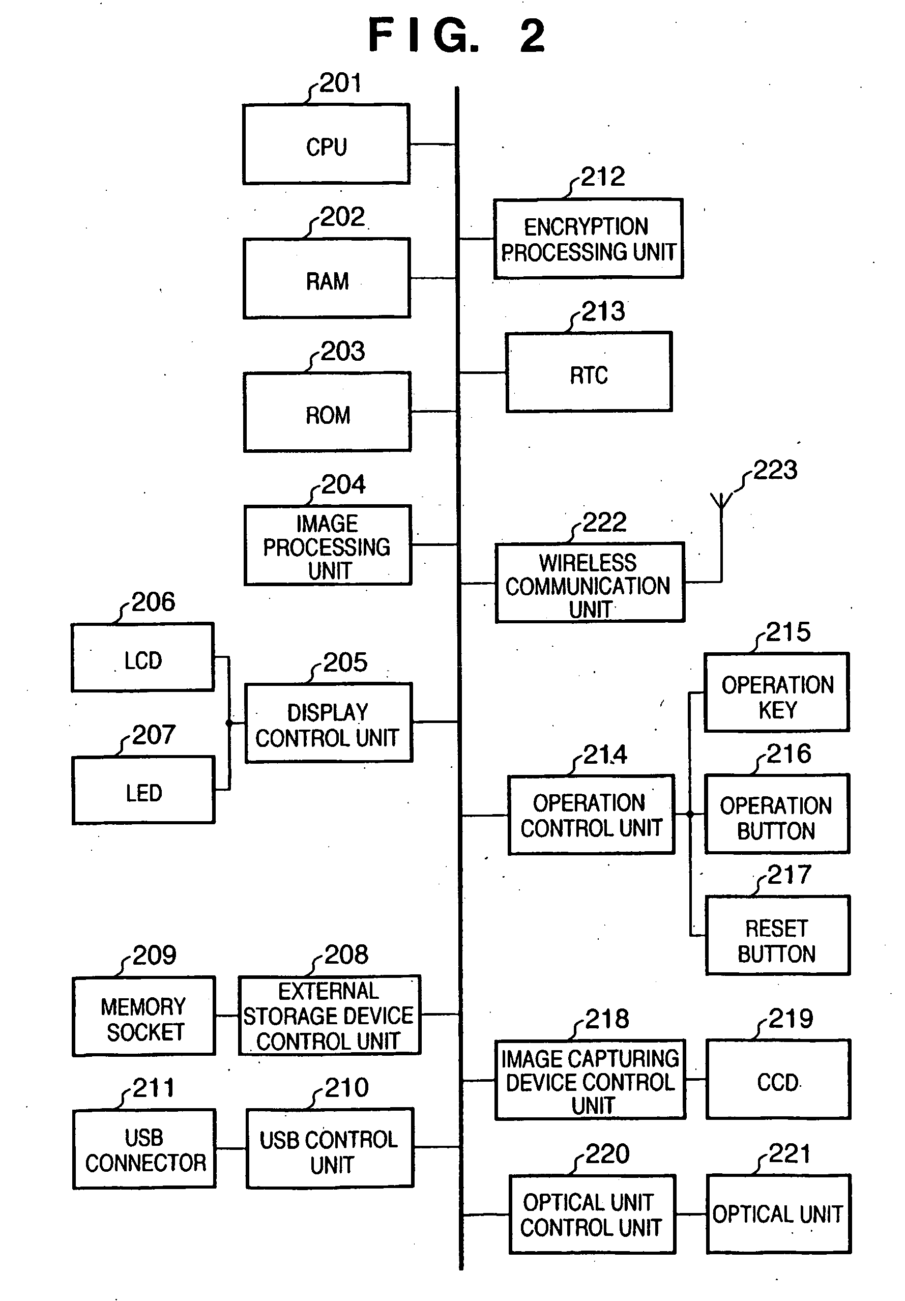 Method of Detecting and Authenticating Connection Target for Wireless Communication Apparatus