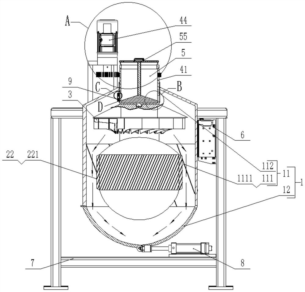 A self-cleaning self-vibration closed grinding device