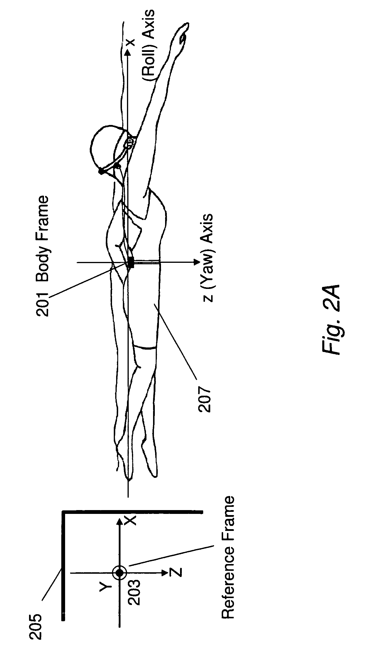 Real-time swimming monitor