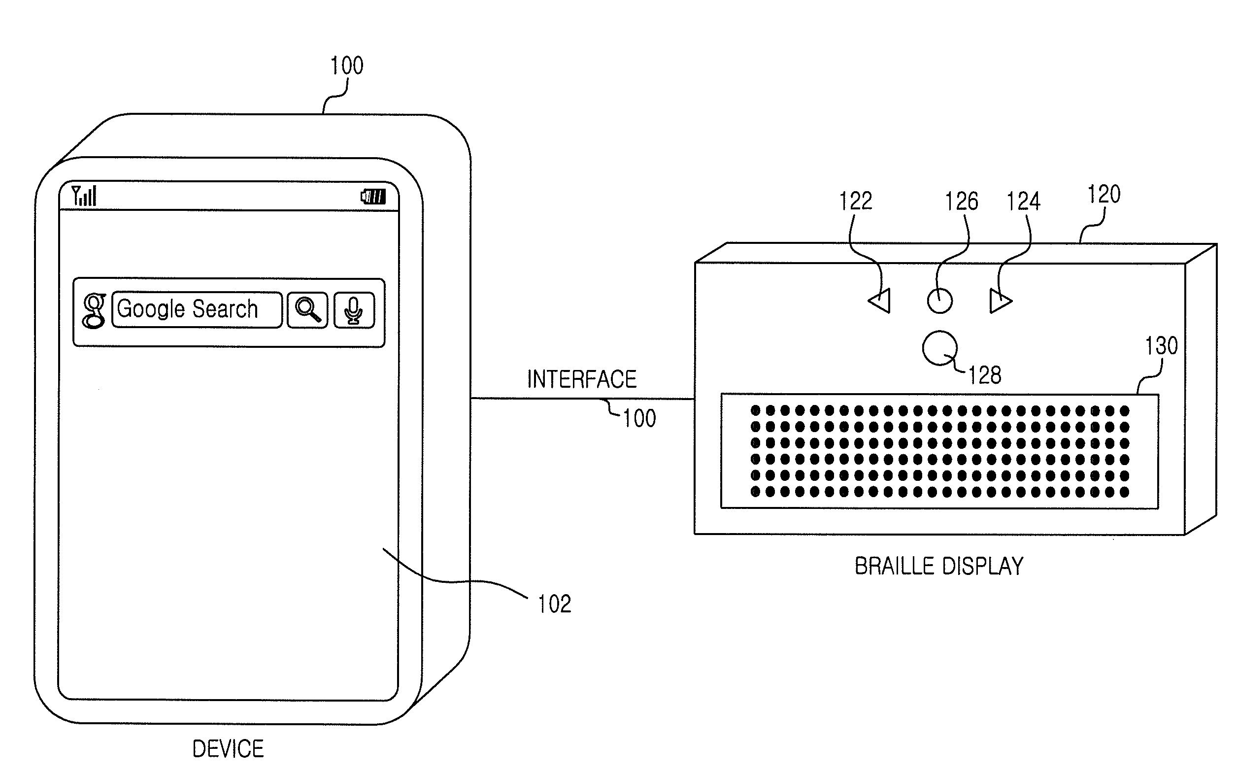 Apparatus and method for providing an interface in a device with touch screen