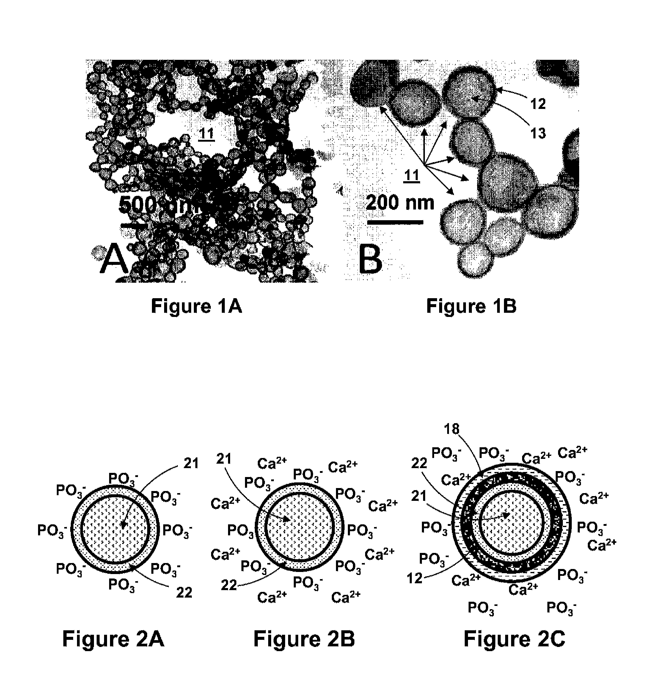 Synthesis Of Oxygen Carrying, Turbulence Resistant, High Density Submicron Particulates