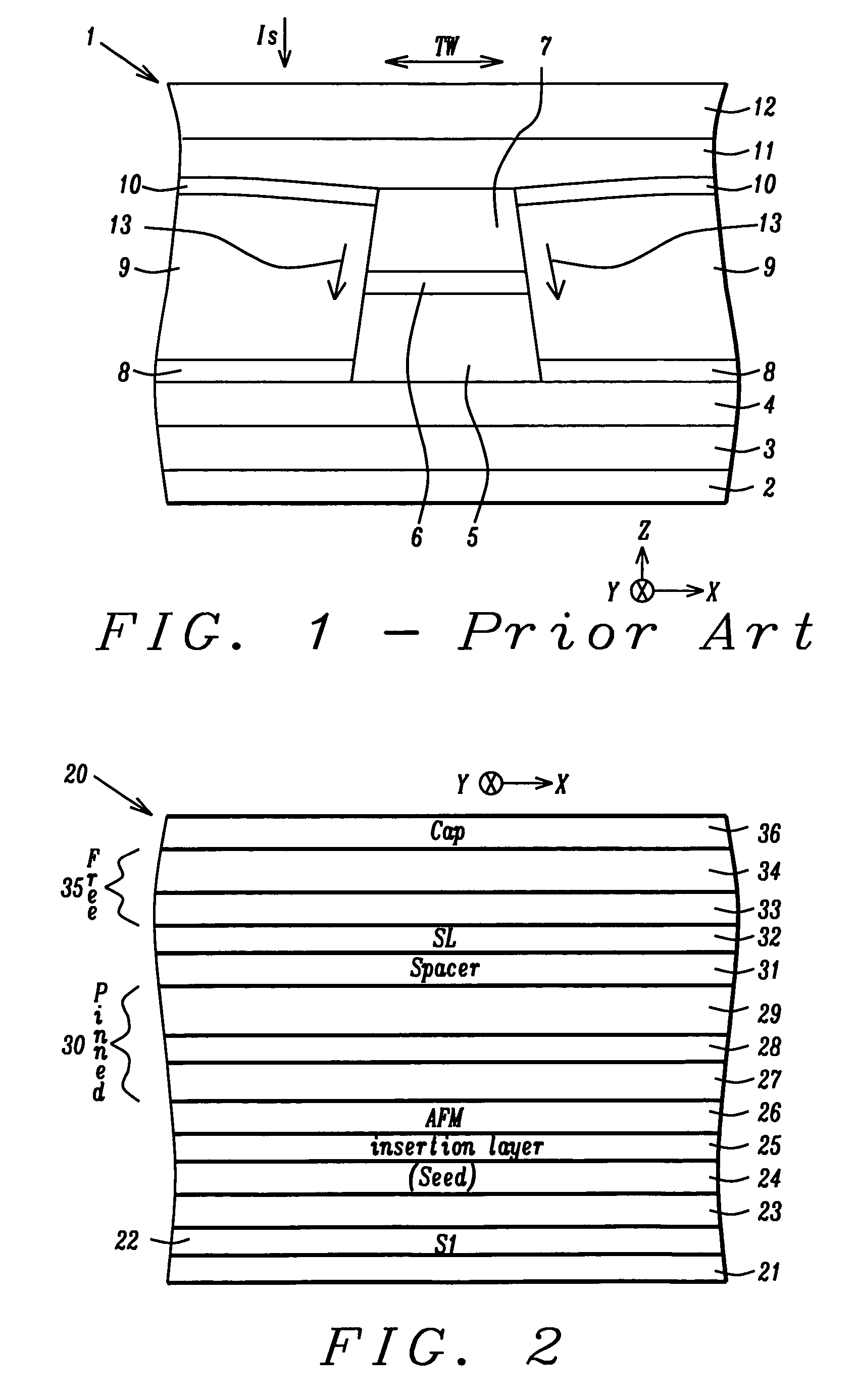 CoFe insertion for exchange bias and sensor improvement