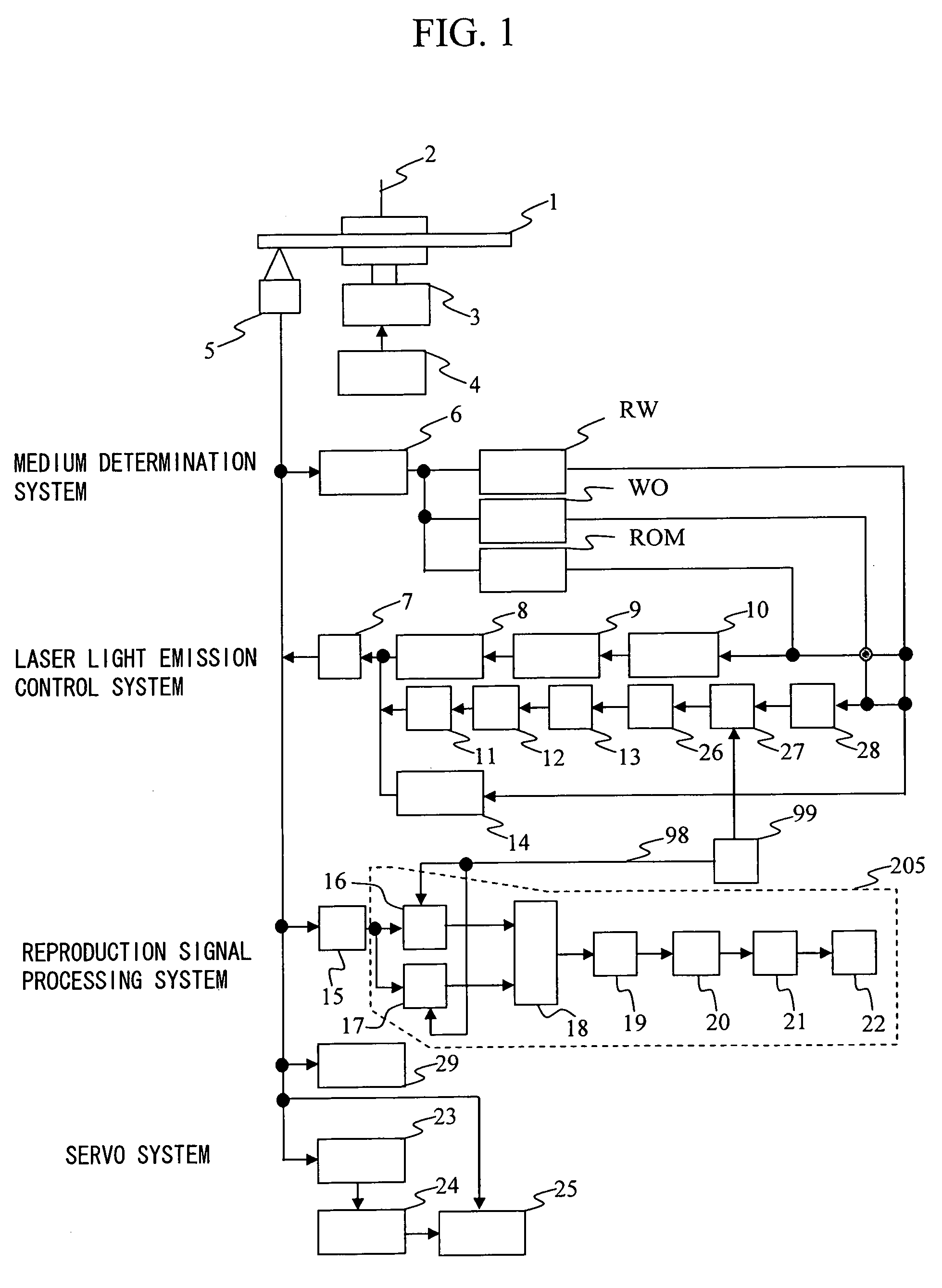 Information reproducing apparatus and method