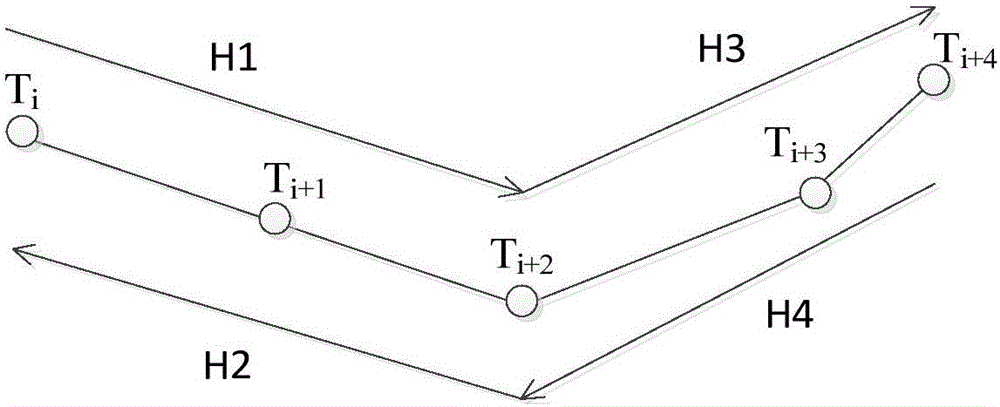 Unmanned plane patrol method and system