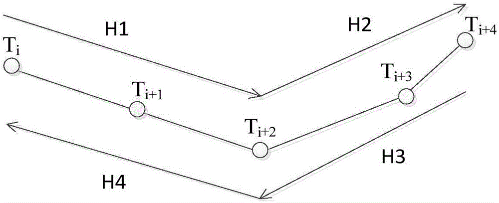 Unmanned plane patrol method and system