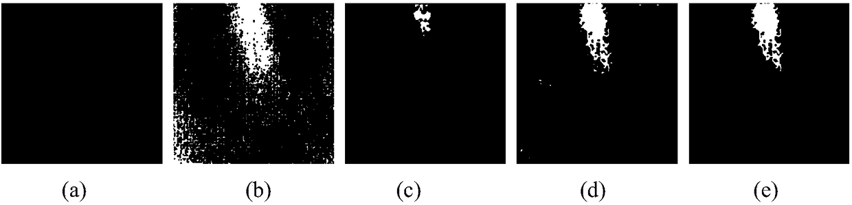 TFT-LCD mura defect detection method based on ICA learning and multi-channel fusion