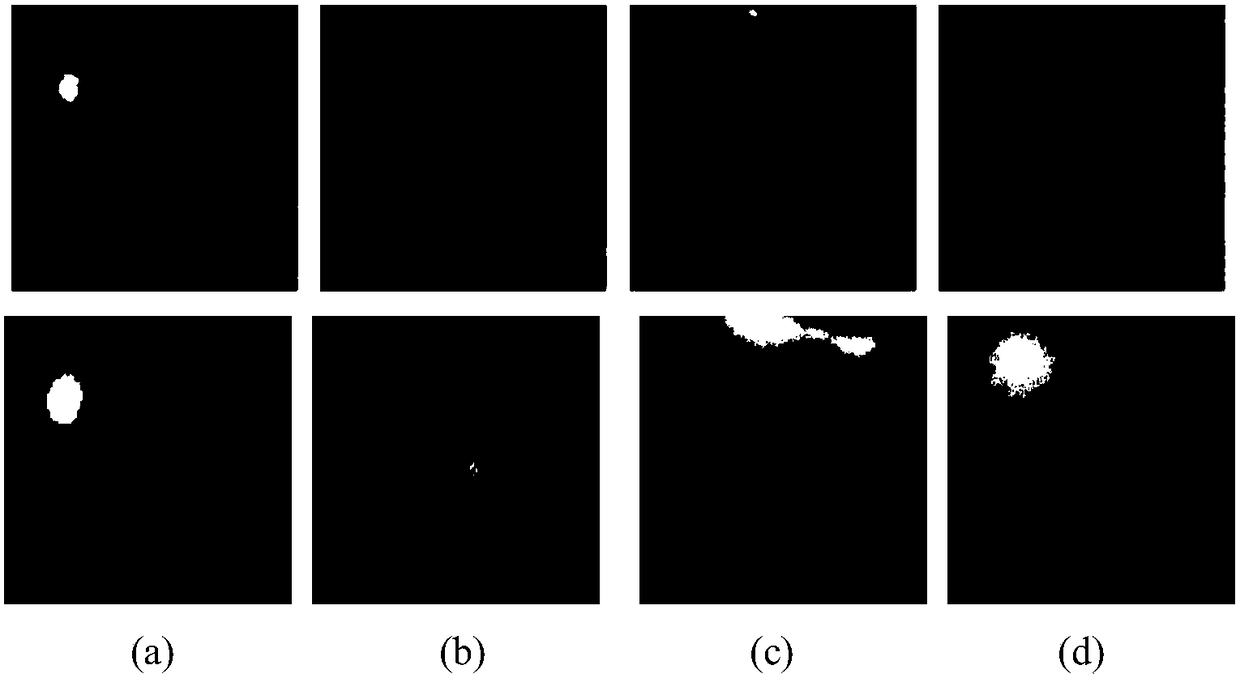 TFT-LCD mura defect detection method based on ICA learning and multi-channel fusion