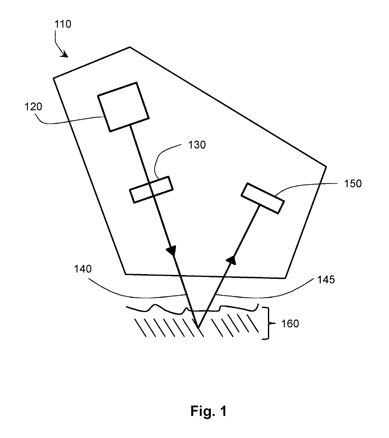 Light-based measurement system and a method of collagen denaturation measurement and a skin treatment system