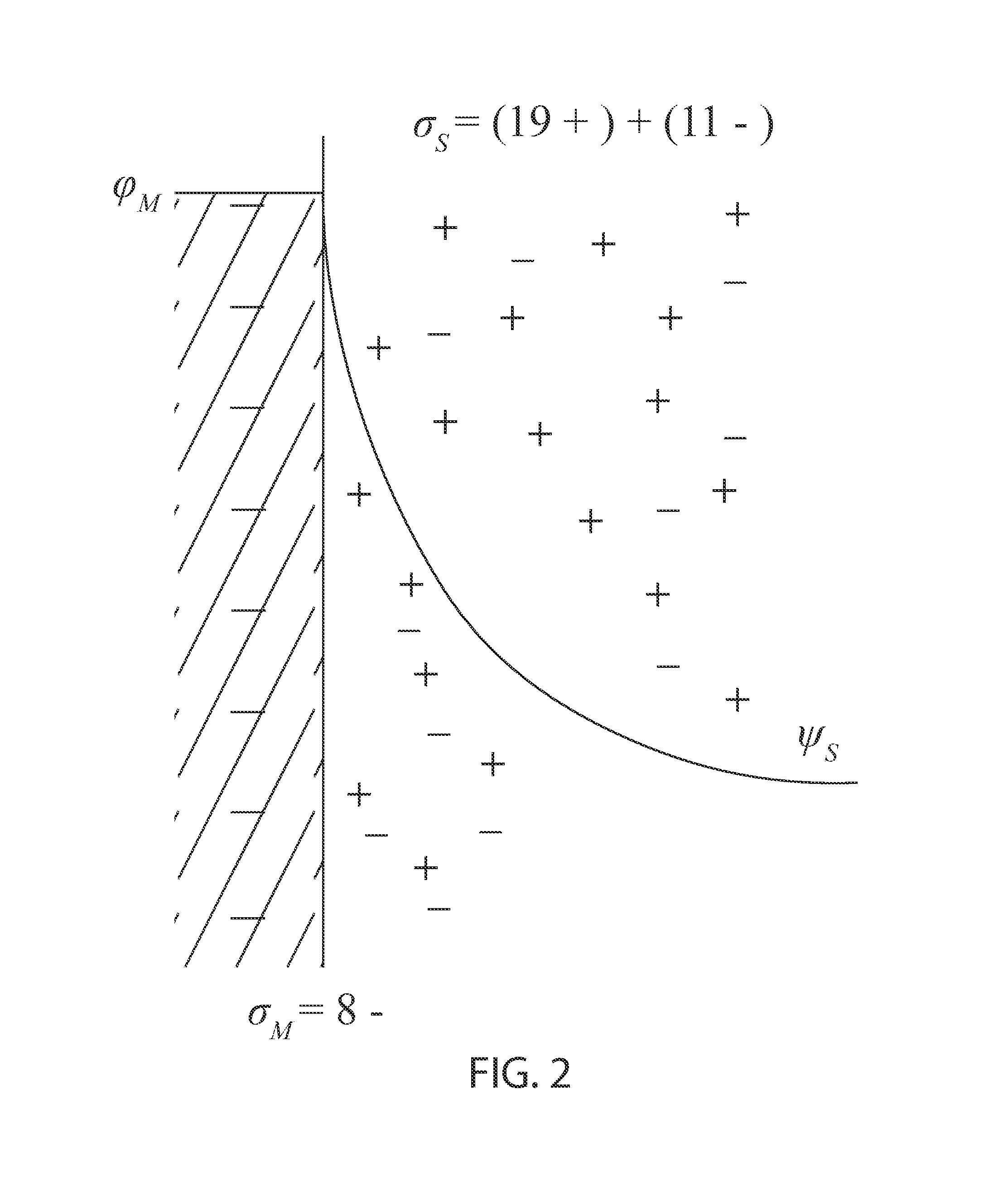 Energy storage device