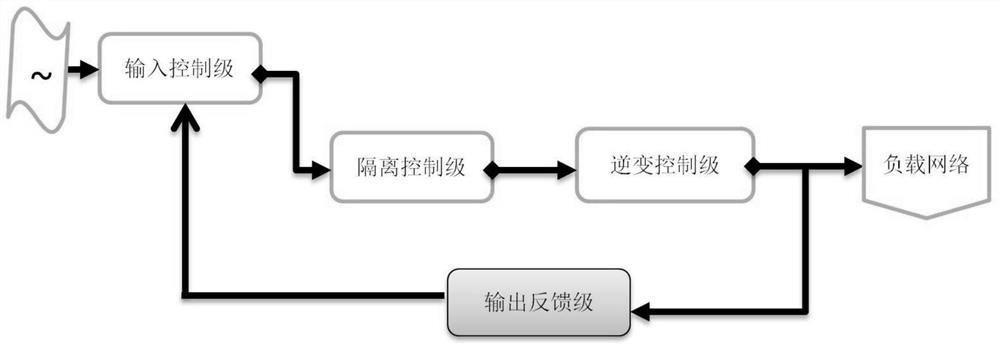 Series-parameter-adjustable converter and power supply assembly used for converter