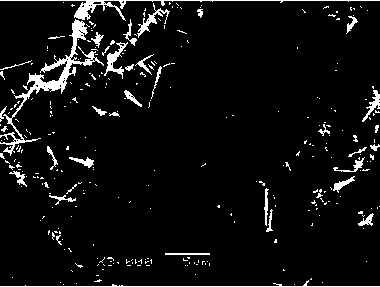 A pre-treatment method for hot-dip aluminizing of uncoated ultra-high-strength steel plates for vehicles