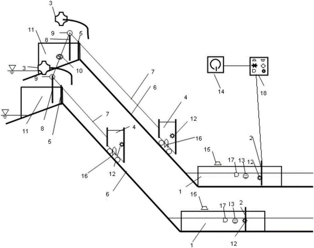 Waterwheel type fishway