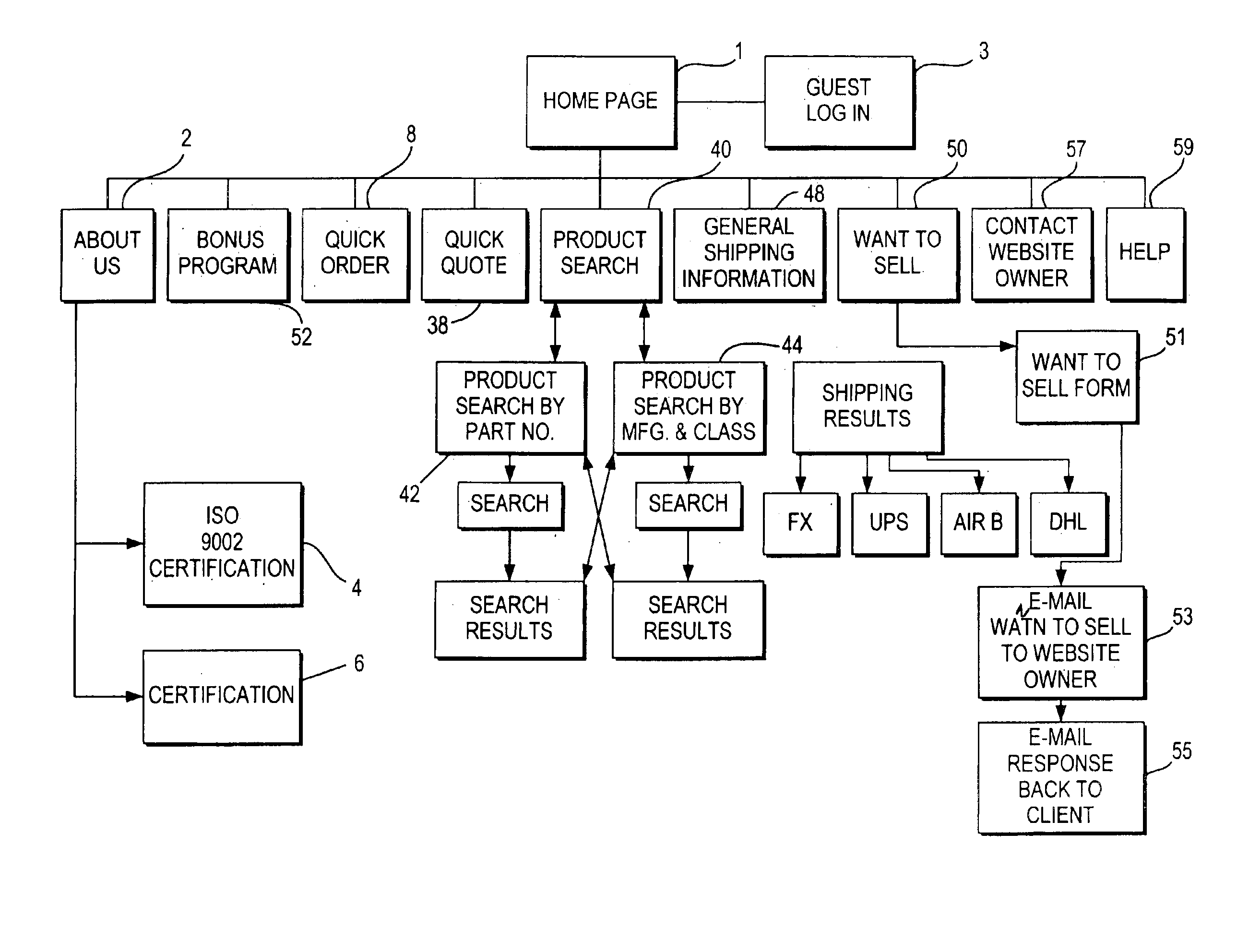 Method and system for ordering items over the internet