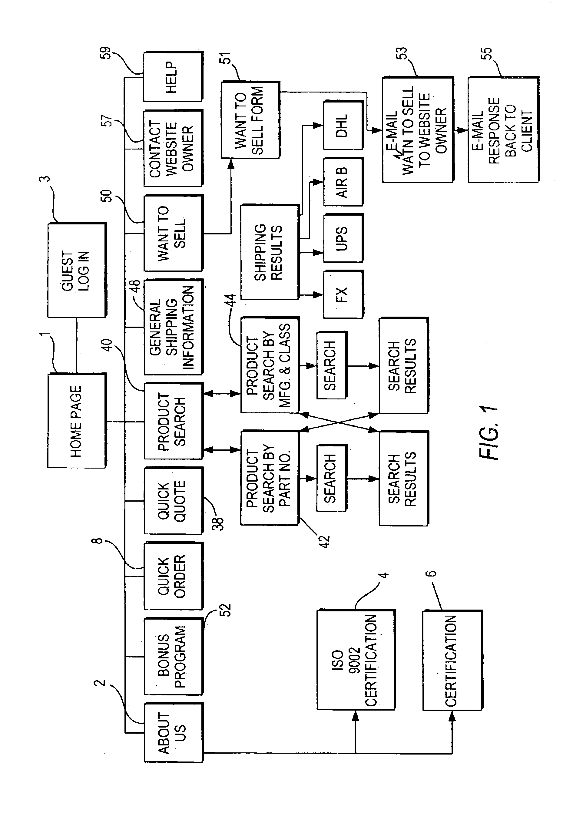 Method and system for ordering items over the internet