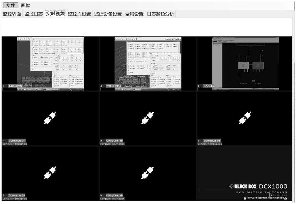 Simulated artificial intelligence monitoring system