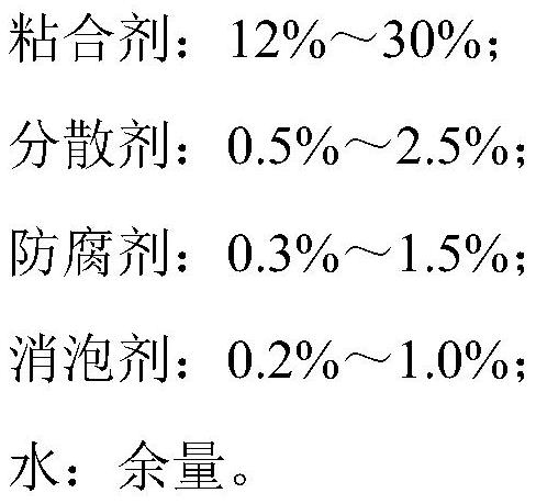 Water plating metallization method of manganese zinc ferrite magnetic core