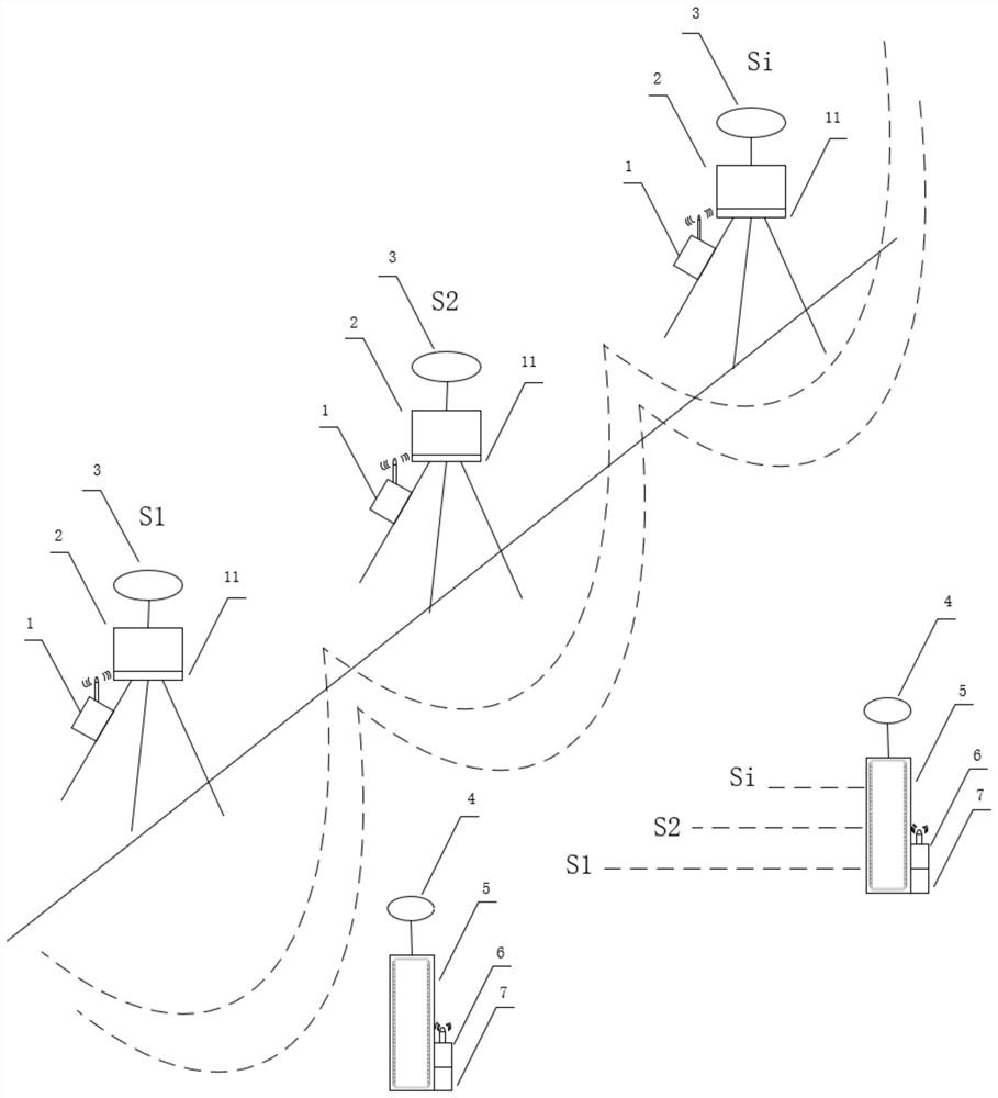 A Height Measurement Method with Plane Positioning and Millimeter-Level Accuracy