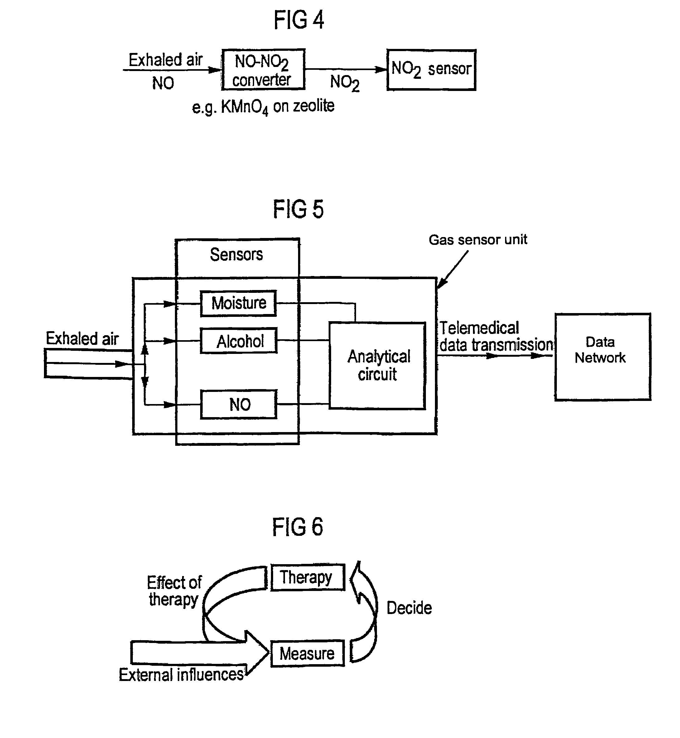 Device and method for the quantitative determination of nitrogen oxides in exhaled air and application thereof