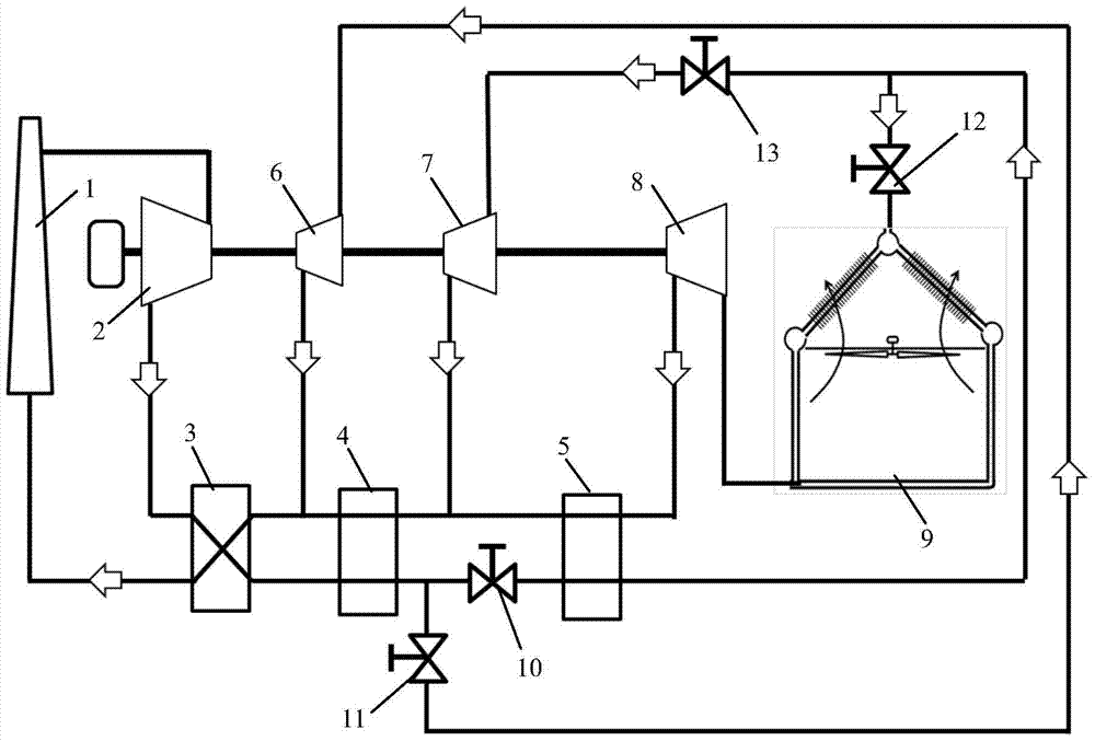 a co  <sub>2</sub> Solar power generation method and power generation system as working medium