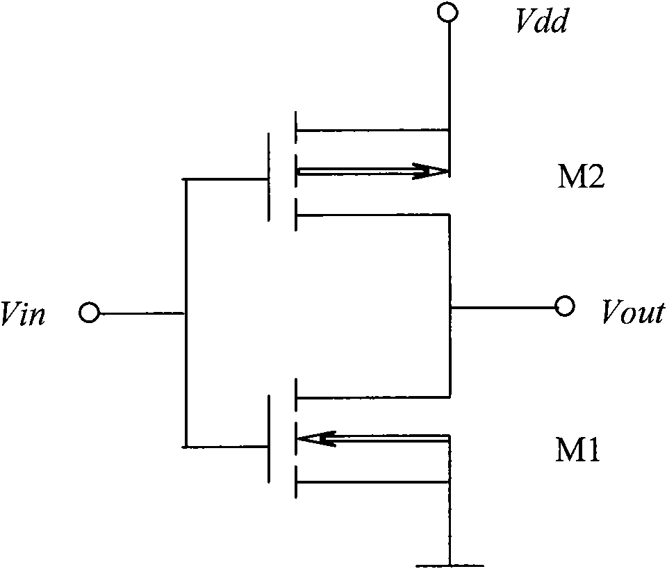 CMOS (Complementary Metal Oxide Semiconductor) device and manufacturing method thereof