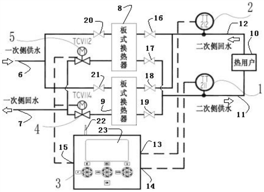 Secondary side temperature control framework and method for heating system of heat exchange station