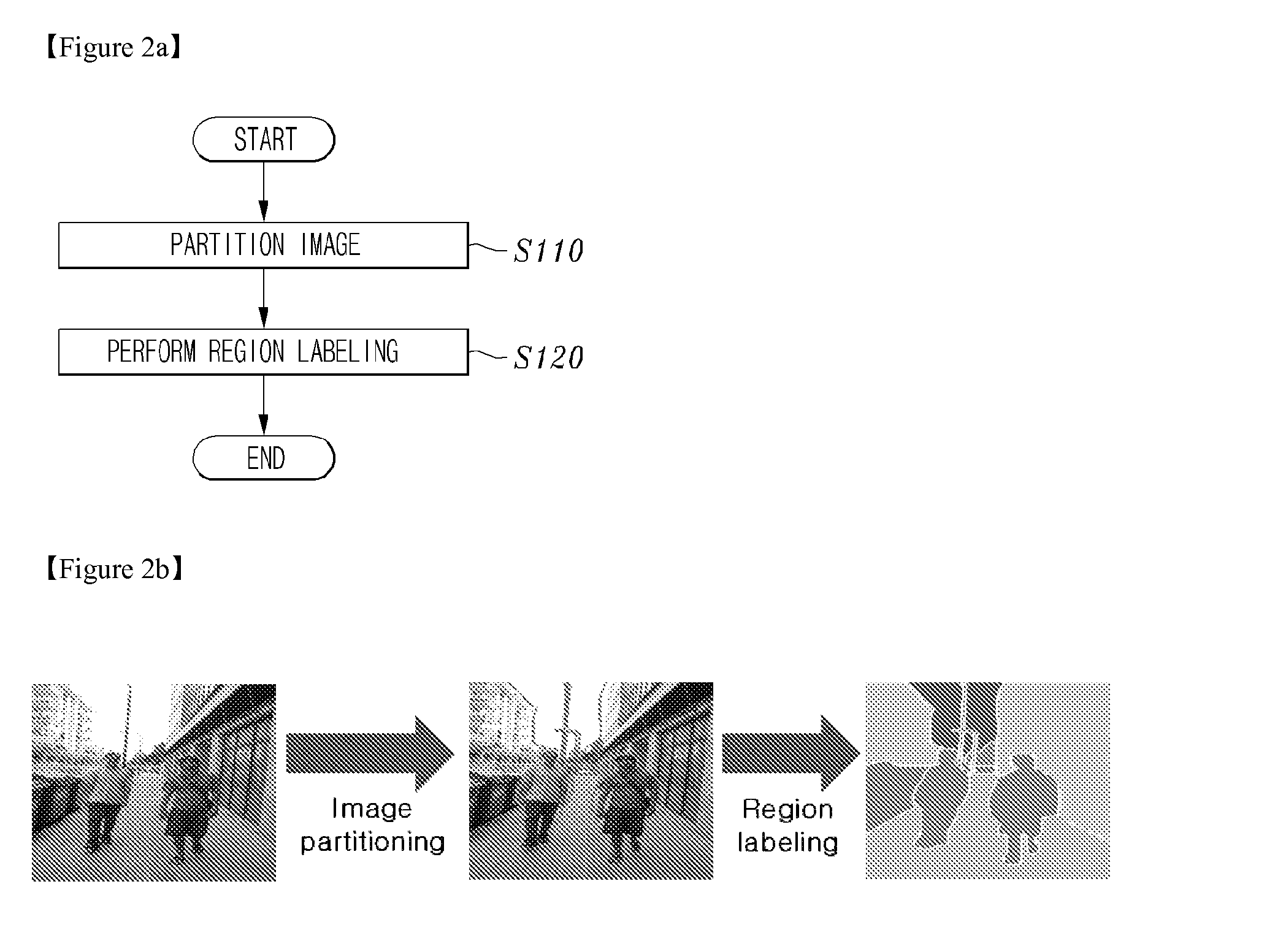 Image segmentation method using higher-order clustering, system for processing the same and recording medium for storing the same