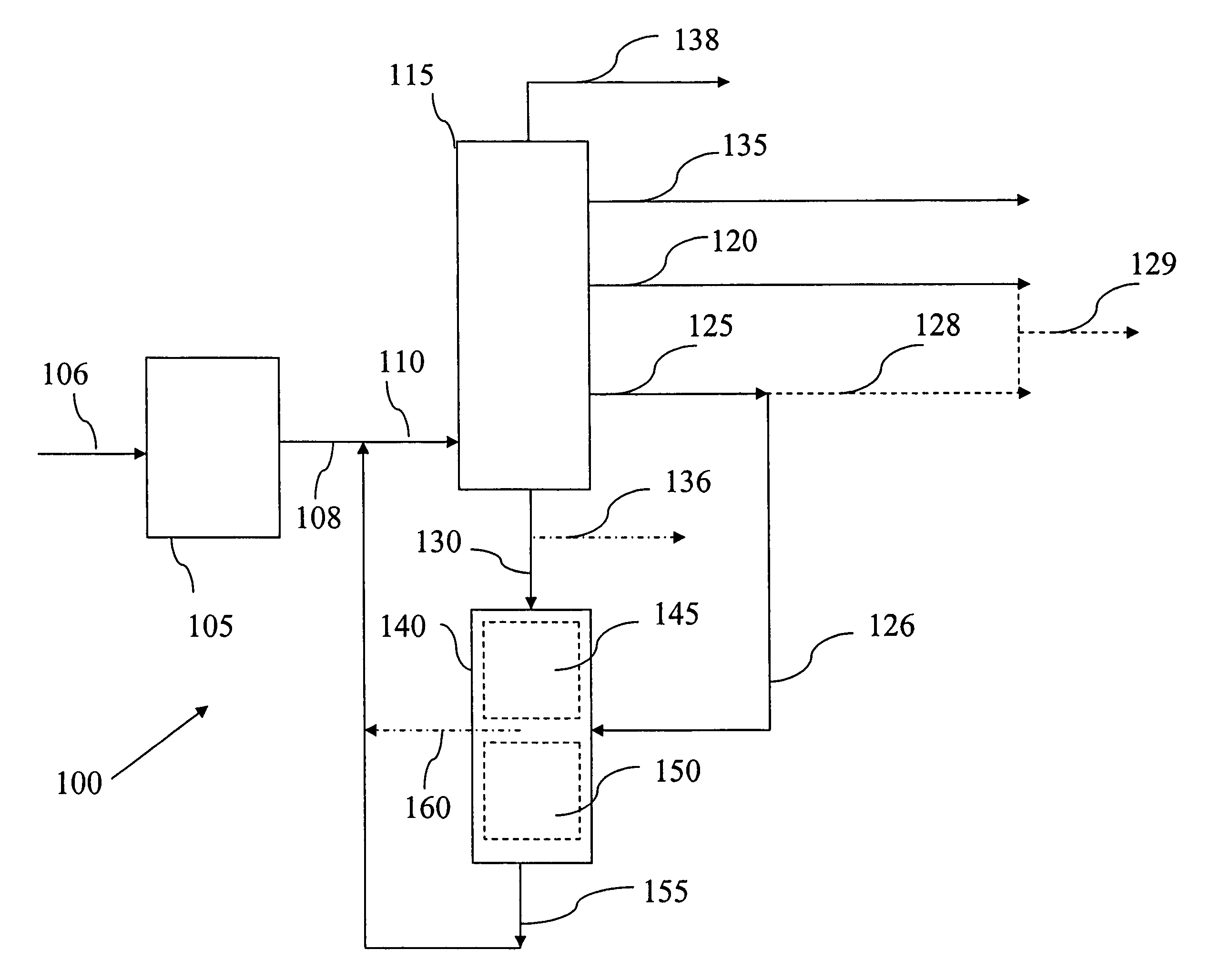 Hydroprocessing methods and apparatus for use in the preparation of liquid hydrocarbons