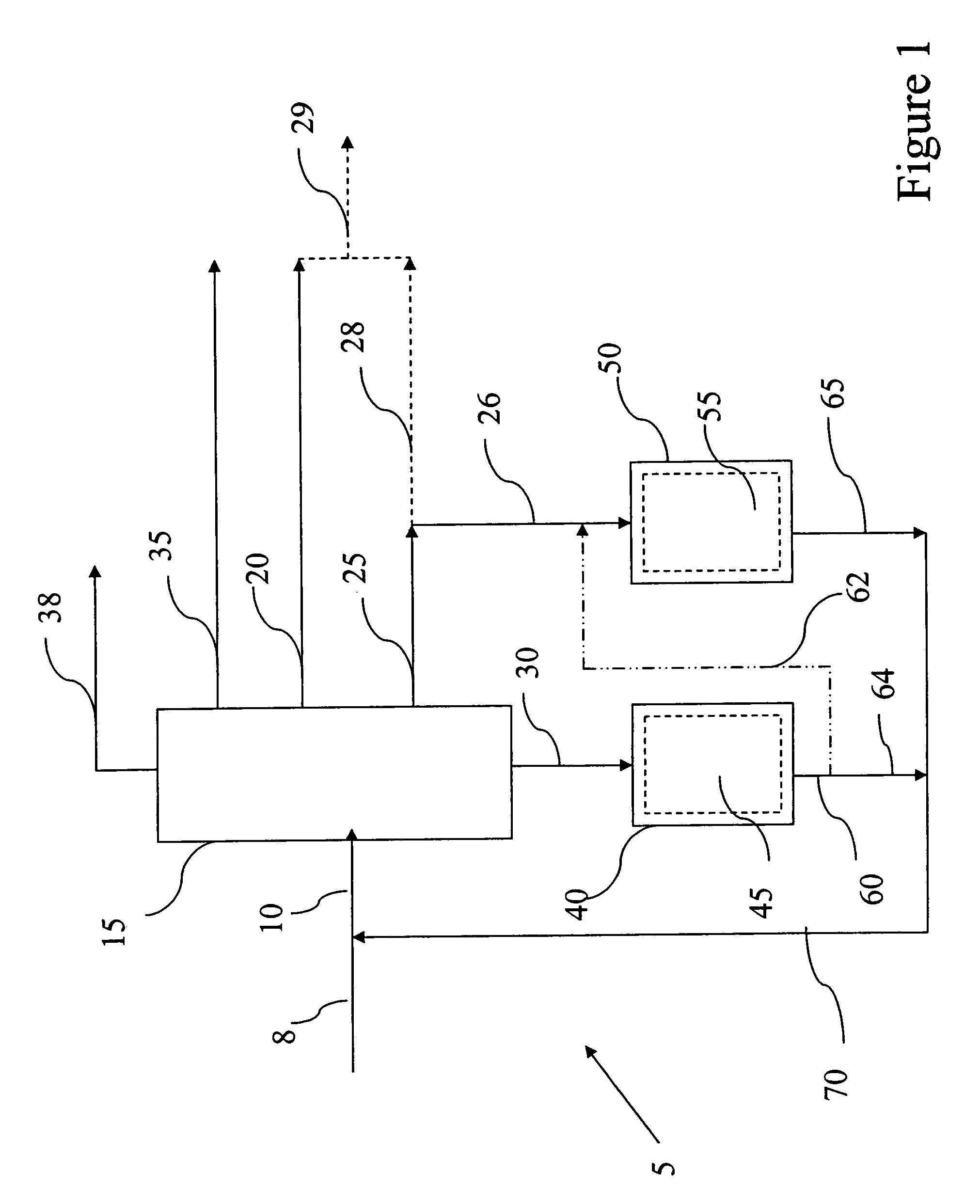 Hydroprocessing methods and apparatus for use in the preparation of liquid hydrocarbons